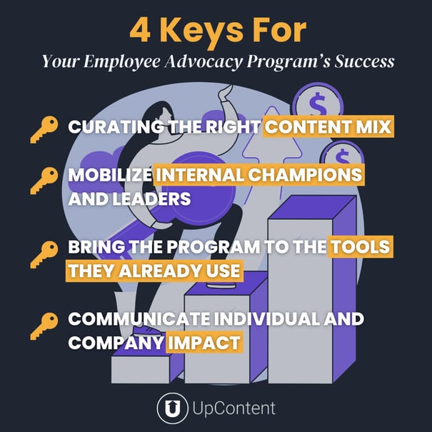 4 keys