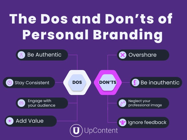 The Dos and Don’ts of Personal Branding